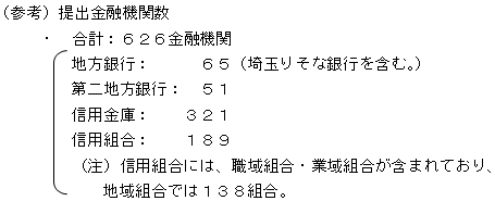 （参考）提出金融機関数