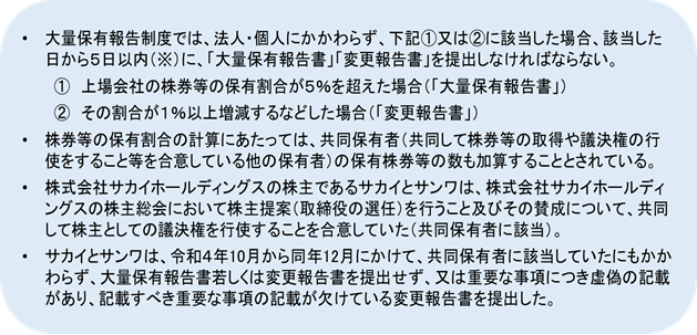 図1